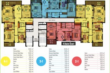 1 Etap İron Park Evleri 